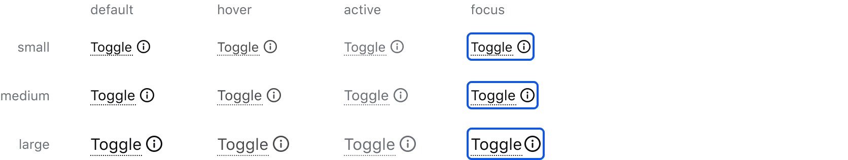 Toggle states